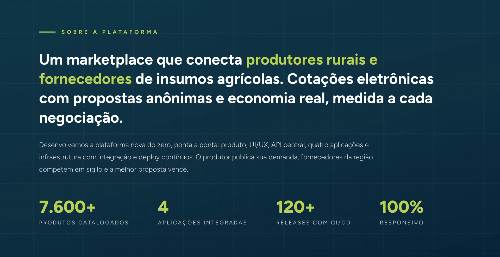 Sobre a plataforma