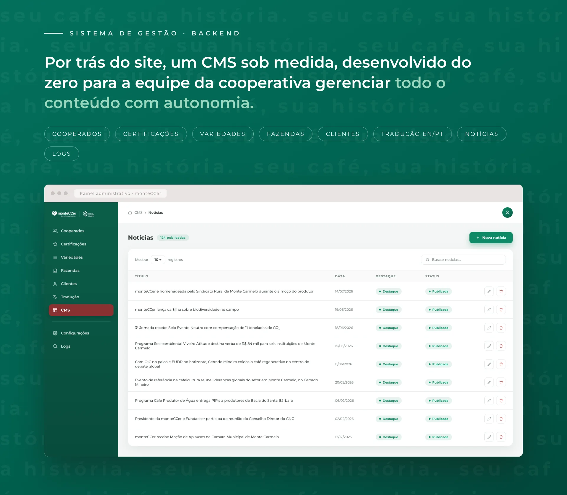 Sistema de gestão de conteúdo personalizado